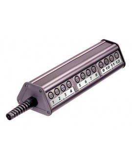 REAN NSB3B-20/4 Stageboxen ohne Kabel