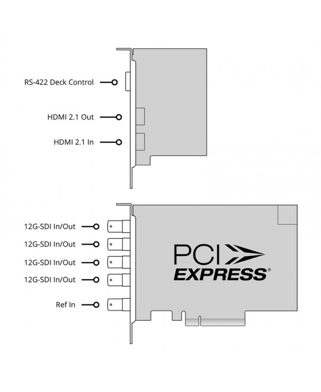 Blackmagic Design DeckLink 8K Pro G2 Capture & Playback