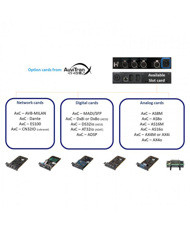 Agora H1.GS AV Switches