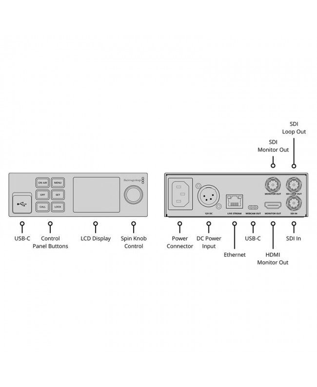 Blackmagic Design Blackmagic Streaming Encoder HD Streaming & Encoding