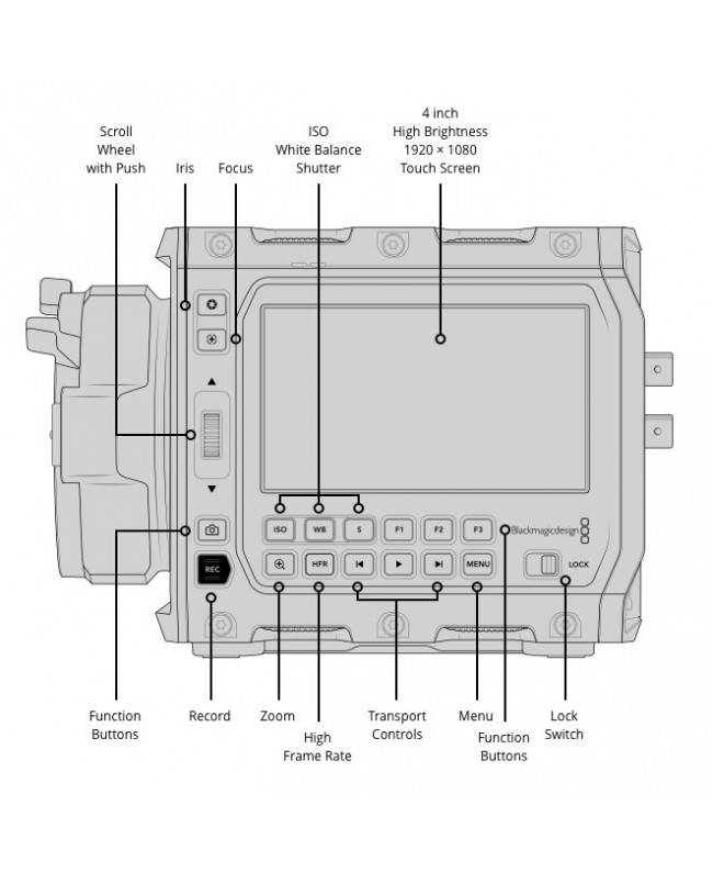 Blackmagic Design Blackmagic PYXIS 12K EF Digital Film Cameras