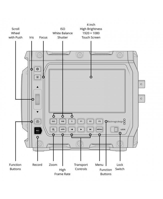 Blackmagic Design Blackmagic PYXIS 12K Digital Film Cameras