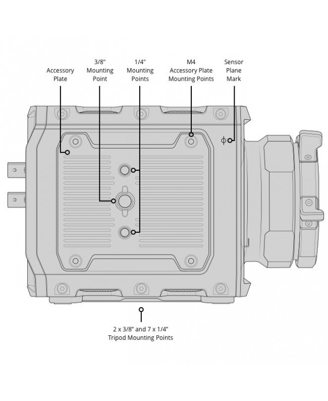 Blackmagic Design Blackmagic PYXIS 12K PL Digital Film Cameras