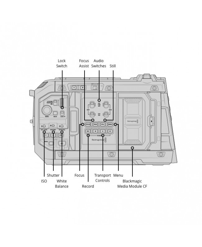 Blackmagic Design Blackmagic URSA Cine 12K LF 100G Body Digital Film Cameras