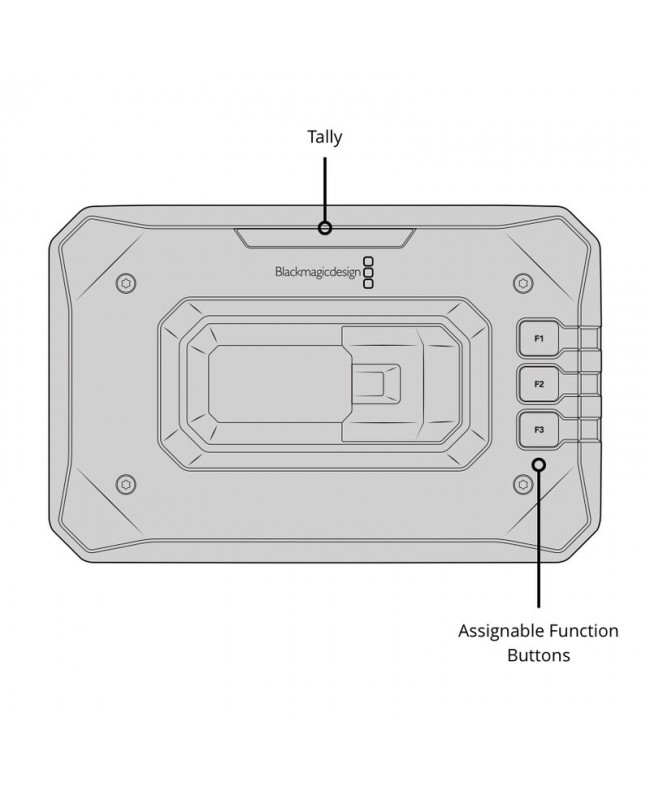Blackmagic Design Blackmagic PYXIS Monitor Kit Accessori per cineprese digitali