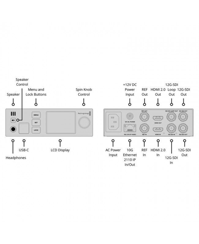 Blackmagic Design Blackmagic 2110 IP UpDownCross 12G Video over IP