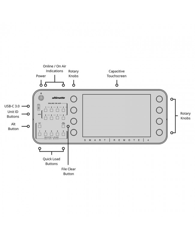 Blackmagic Design Ultimatte Smart Remote 4 G2 Video Production Equipment