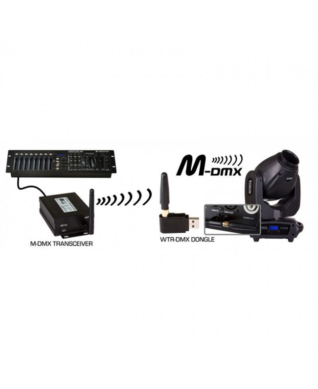 Briteq WTR-DMX DONGLE Wireless DMX