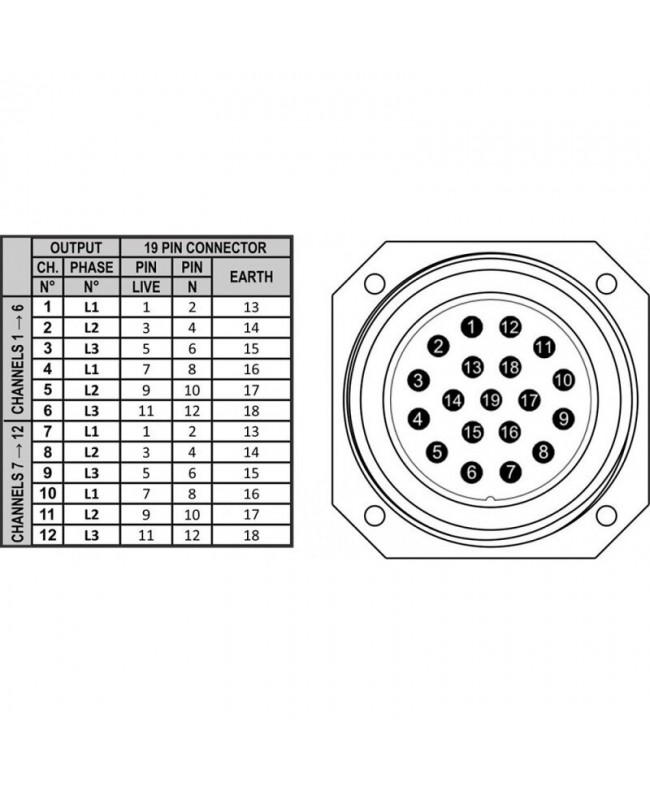 Briteq PD-63SH/GERMAN Distributori