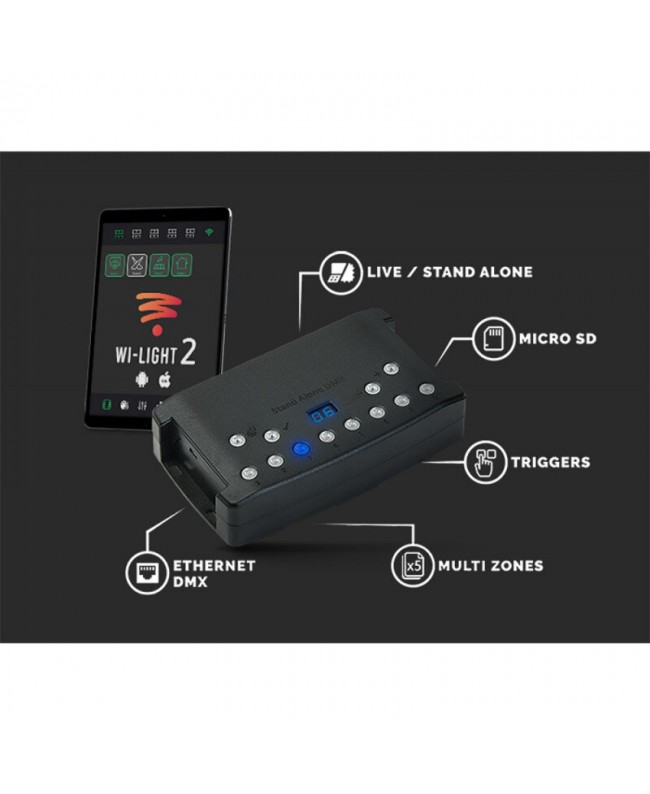 Briteq LD-1024EASY NET Software Controller