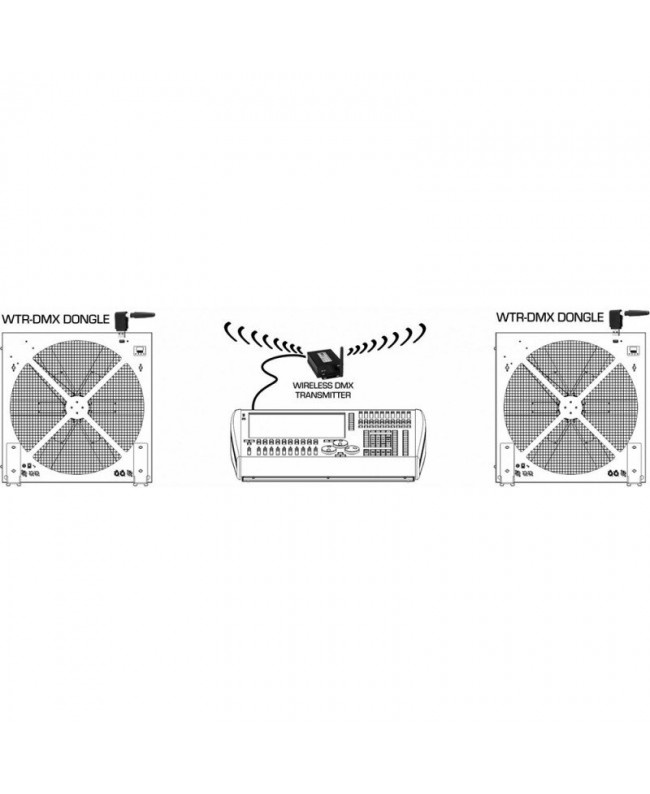 Briteq BT-LEDROTOR Effetti LED