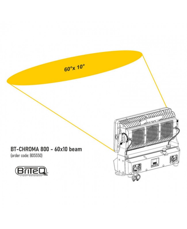 Briteq BT-CHROMA 800 - 60x10 beam Gelatine & cornici