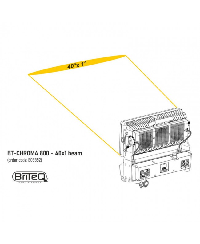 Briteq BT-CHROMA 800 - 40x1 beam Licht Filter & Farbfolien