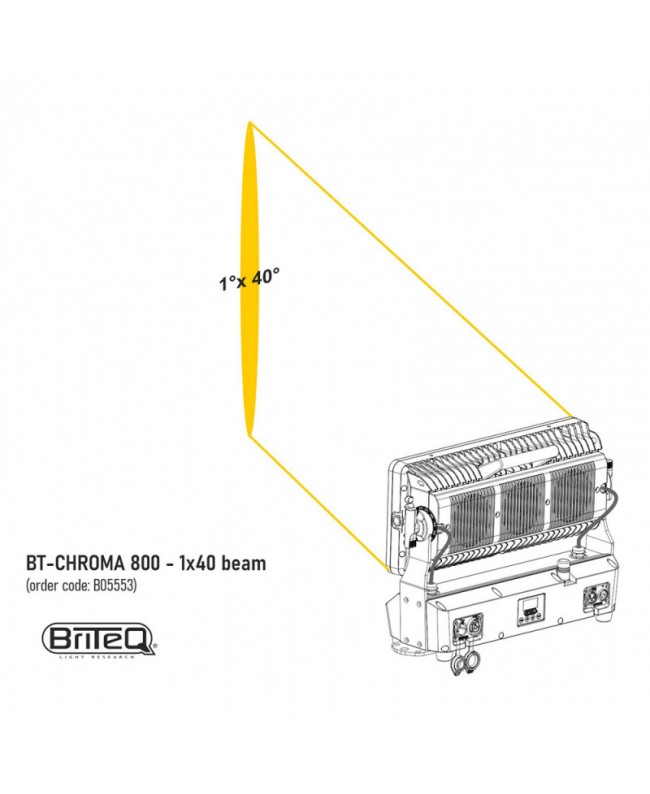 Briteq BT-CHROMA 800 - 1x40 beam Gelatine & cornici