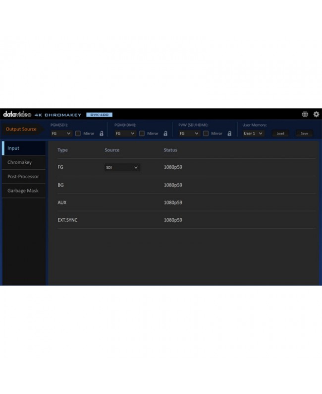 Datavideo DVK-400 Attrezzature di produzione video