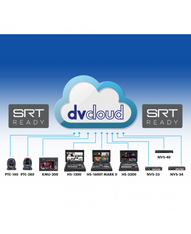 Datavideo DVCloud1ES Streaming & Encoding