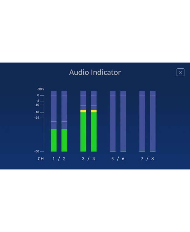 Datavideo HDR-80 Video Player & Recorder