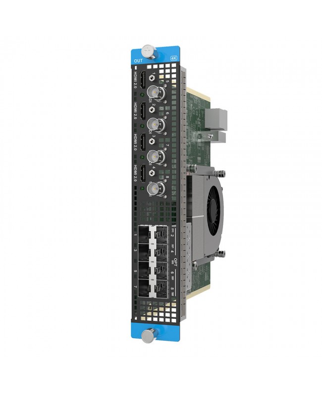 PIXELHUE Q8_HDMI2.0+12G-SDI+Fiber Output Card Functional Modules