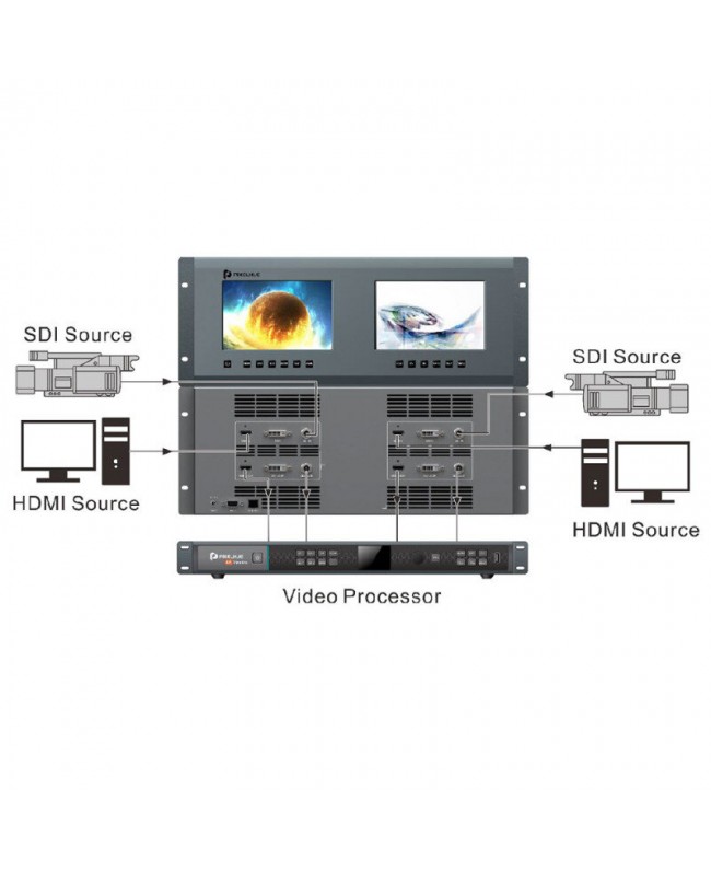 PIXELHUE VM Dual Signal management monitor
