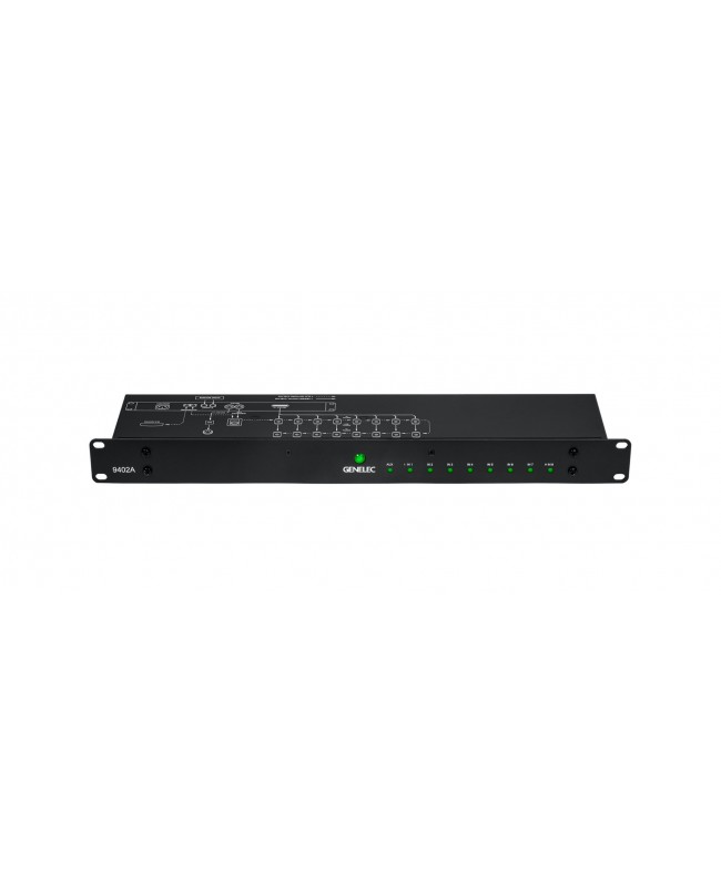 GENELEC 9402A System Management Device per Network Audio-over-IP Dante Wandler