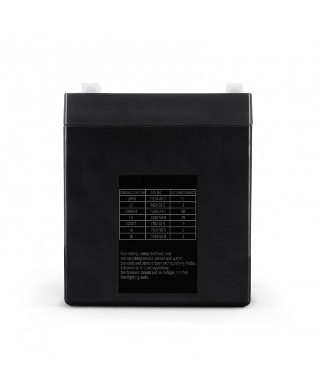 LD Systems ANNY10 BATTERY V2 Spare Parts