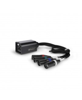 Palmer AoC Loom XLRm CATLink multicore