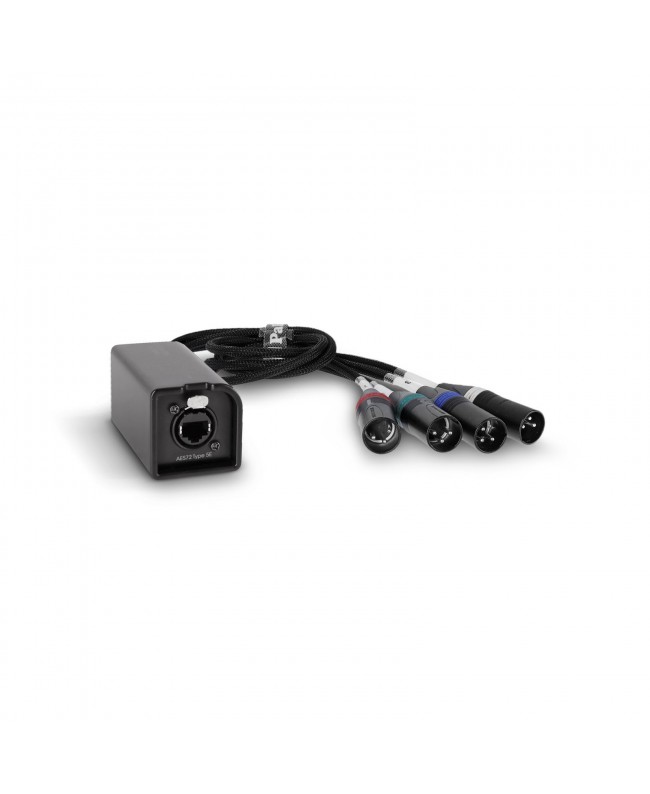 Palmer AoC Loom XLRm CATLink multicore