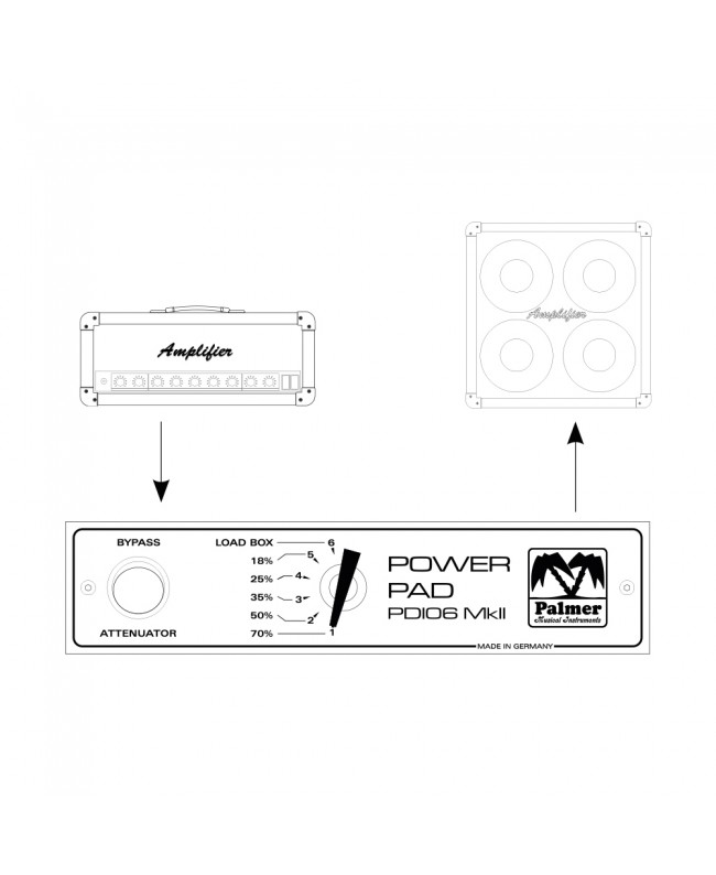 Palmer PDI 06 L16 Audio Tools