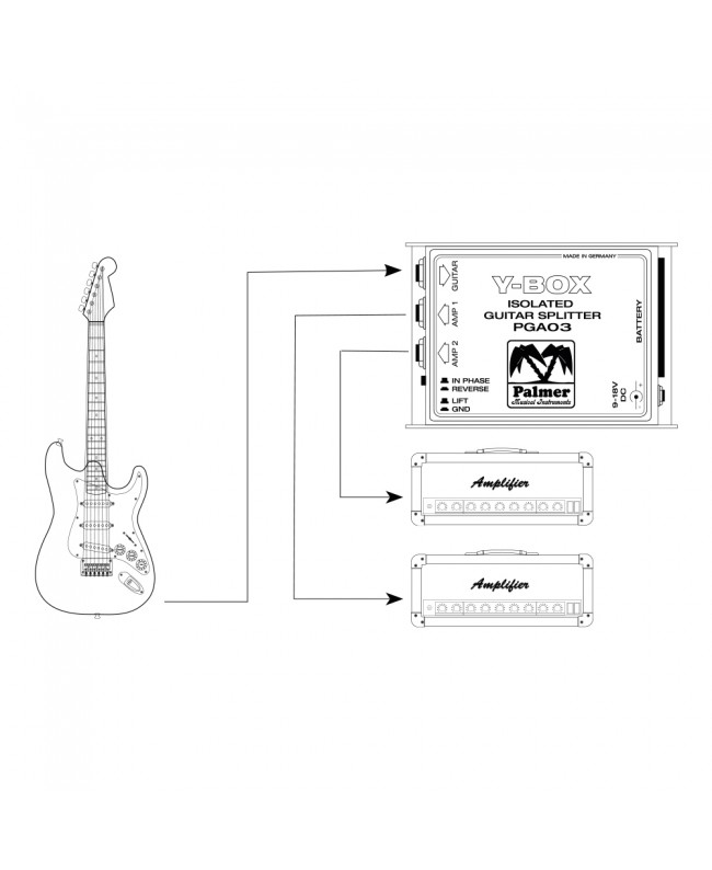 Palmer GA 03 Audio Tools