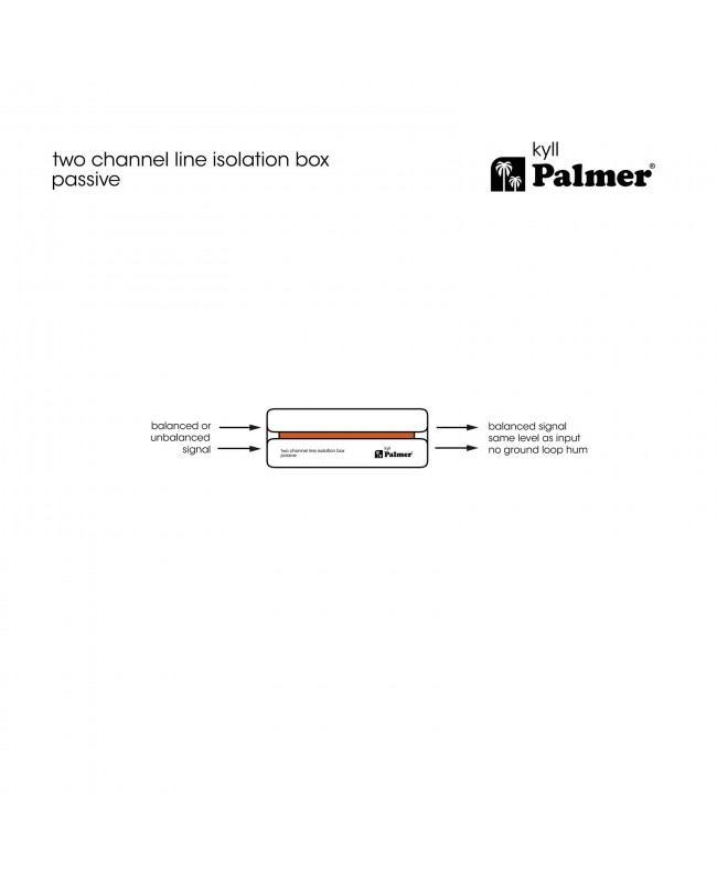 Palmer RIVER kyll Audio Tools