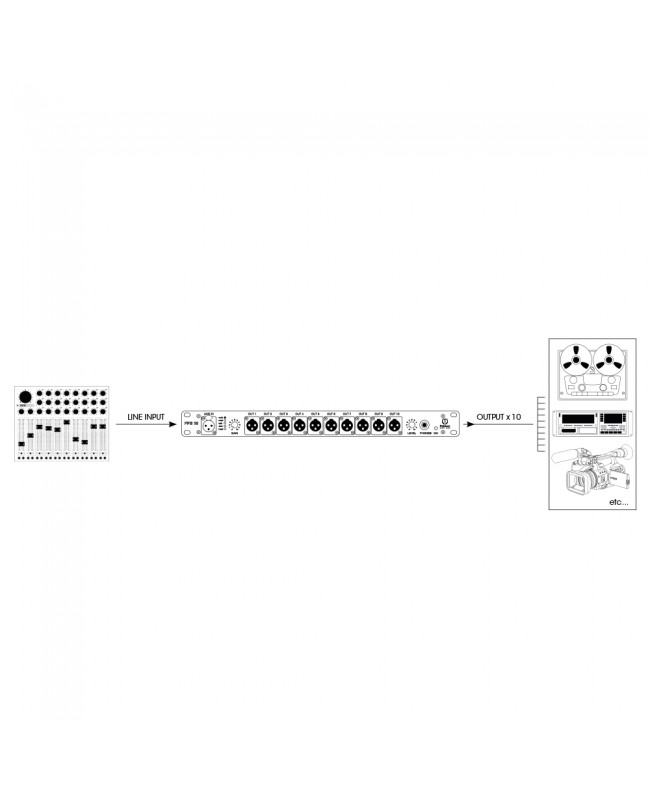 Palmer PB 10 Audio Tools