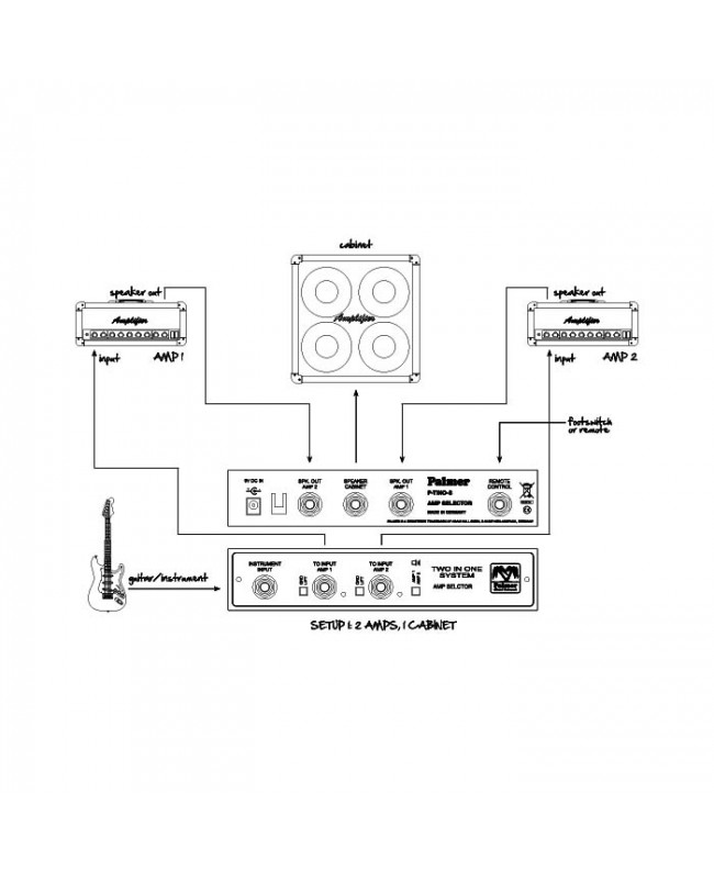 Palmer TINO SYSTEM Audio Tools