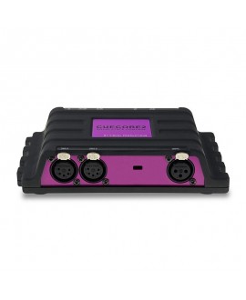 Visual Productions CueCore2 Software Controllers