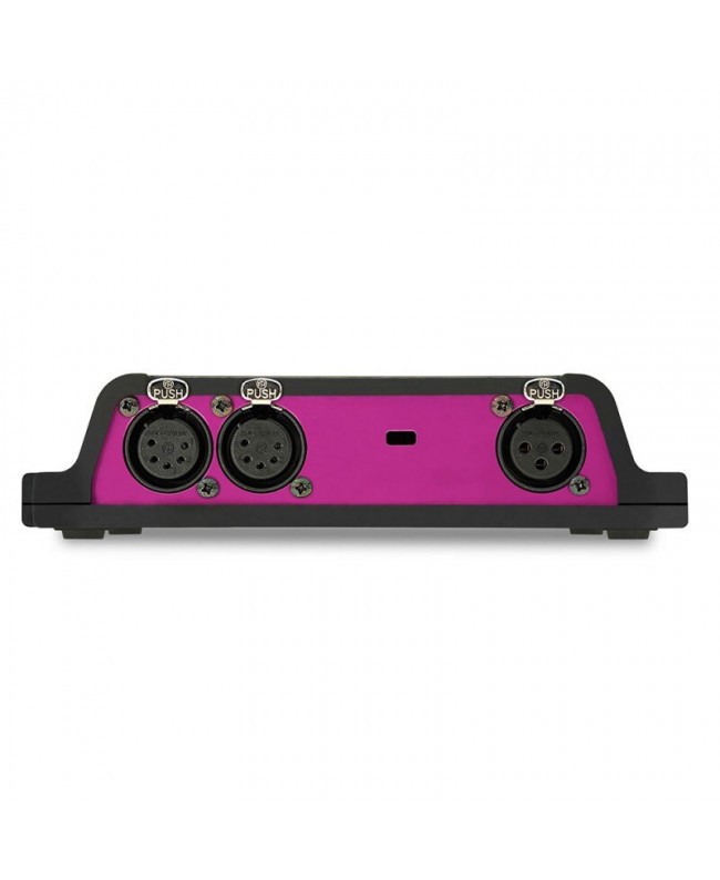 Visual Productions CueCore2 Software Controllers
