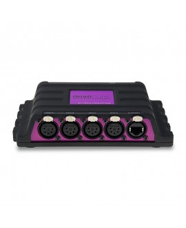 Visual Productions QuadCore Software Controllers