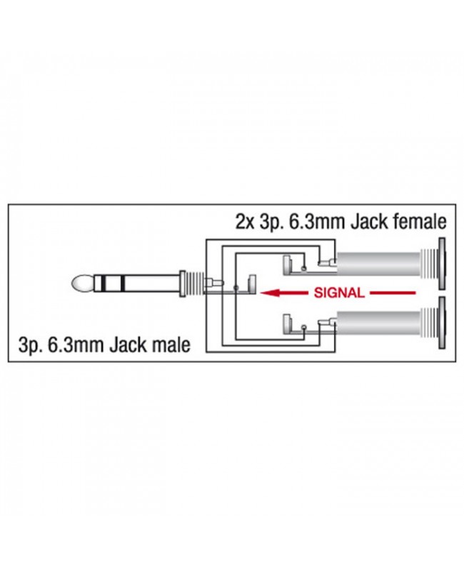 DAP XGA20 - Jack/M stereo to 2x Jack/F