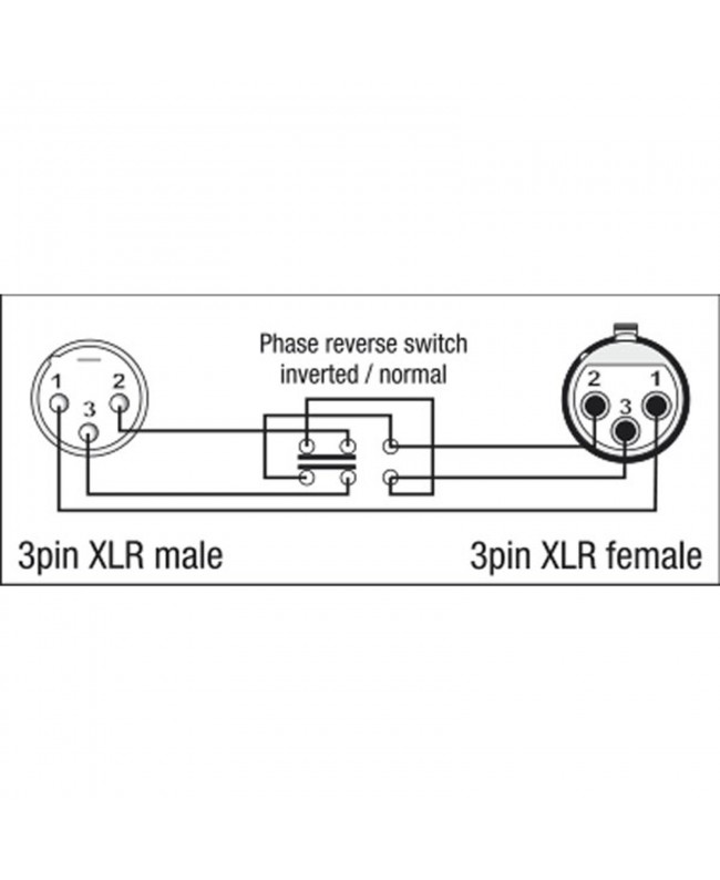 DAP XGA37 - XLR/M 3P to XLR/F 3P Phase Reverse Switch Interruttore inverti fase