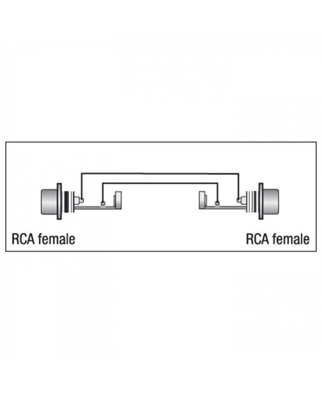 DAP XGA01 - RCA/F to RCA/F