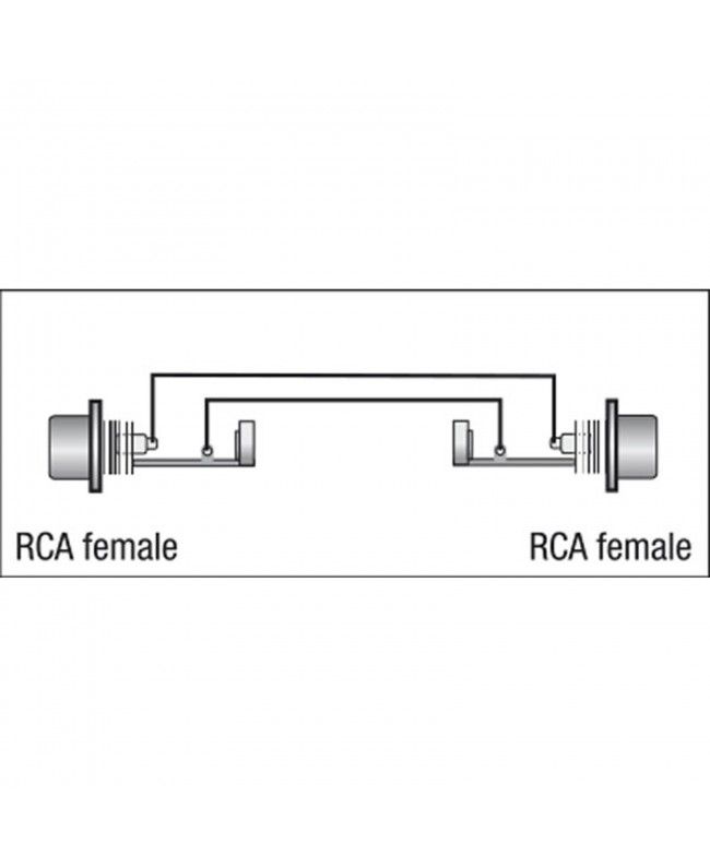 DAP XGA01 - RCA/F to RCA/F