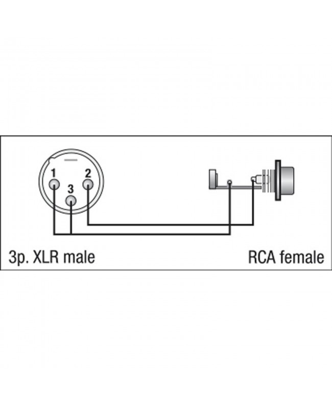 DAP FLA34 - XLR 3P male 3P to RCA female