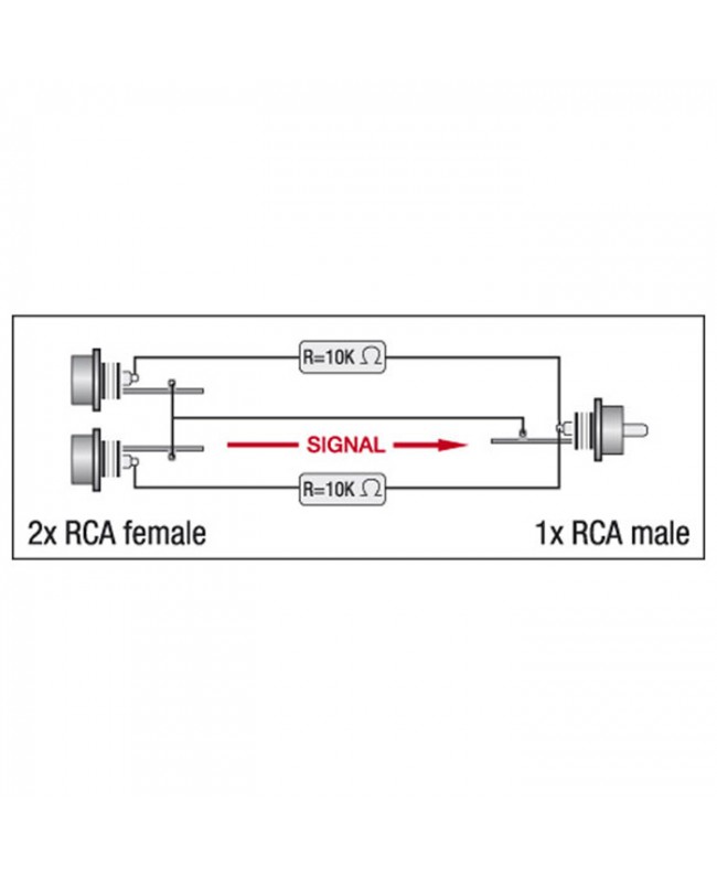 DAP XGA38 - 2 x RCA/F to RCA/M - incl. 2 x 10 kilo-Ohm resistors
