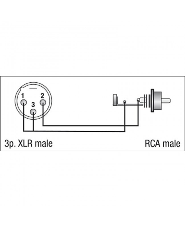 DAP FLA32 - XLR 3P male to RCA male