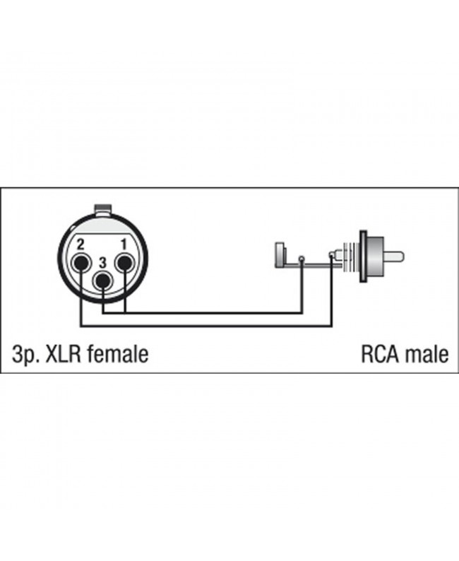 DAP FLA31 - XLR 3P female to RCA male