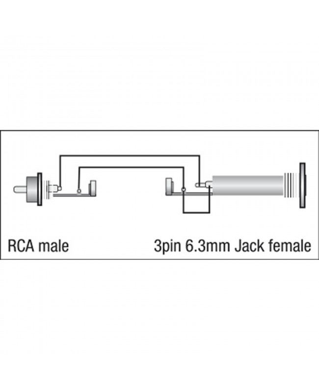DAP XGA05 - RCA/M to Jack/F