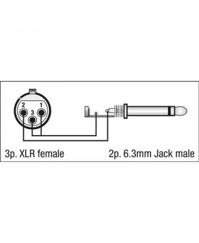 DAP FLA23 - XLR 3P female to Jack mono male
