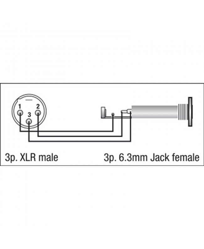 DAP FLA26 - XLR 3P male to Jack stereo female