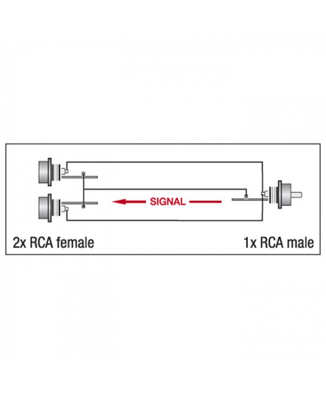 DAP XGA42 - 2 x RCA/F to RCA/M