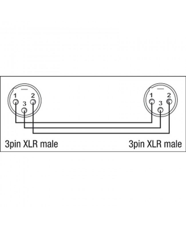 DAP XGA25 - XLR/M 3P to XLR/M 3P