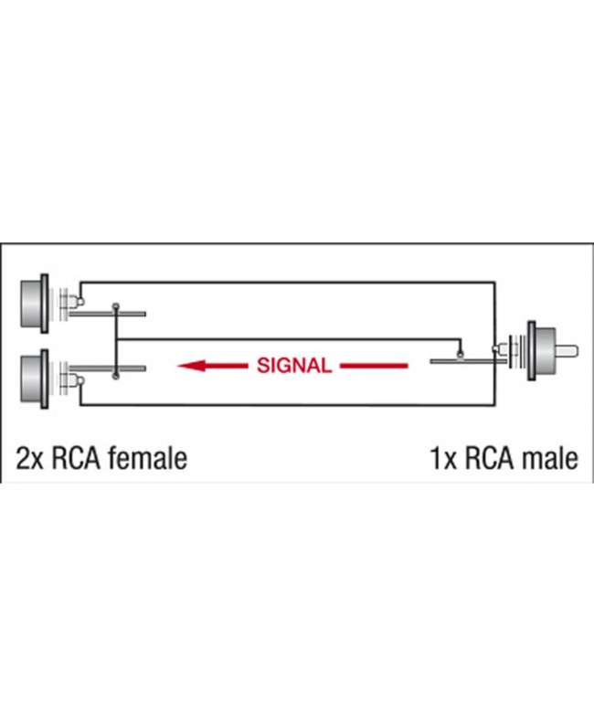 DAP XGA42 - 2 x RCA/F to RCA/M