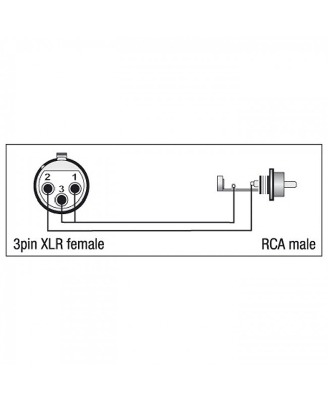 DAP XGA31 - XLR/F 3P to RCA/M
